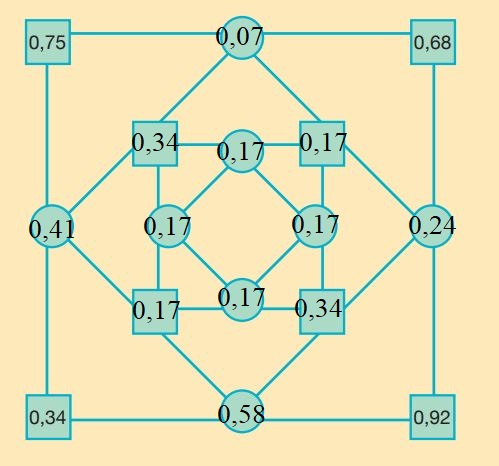 5. Sınıf Matematik Ders Kitabı Çözümleri ve Cevapları Sayfa 166-2 MEB Yayınları